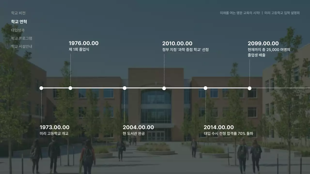 민트 심플 교육 설명