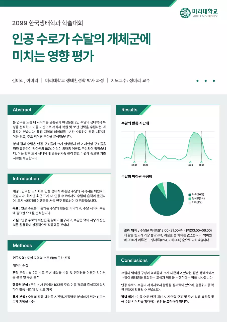 초록 모던 생태 연구 보고서