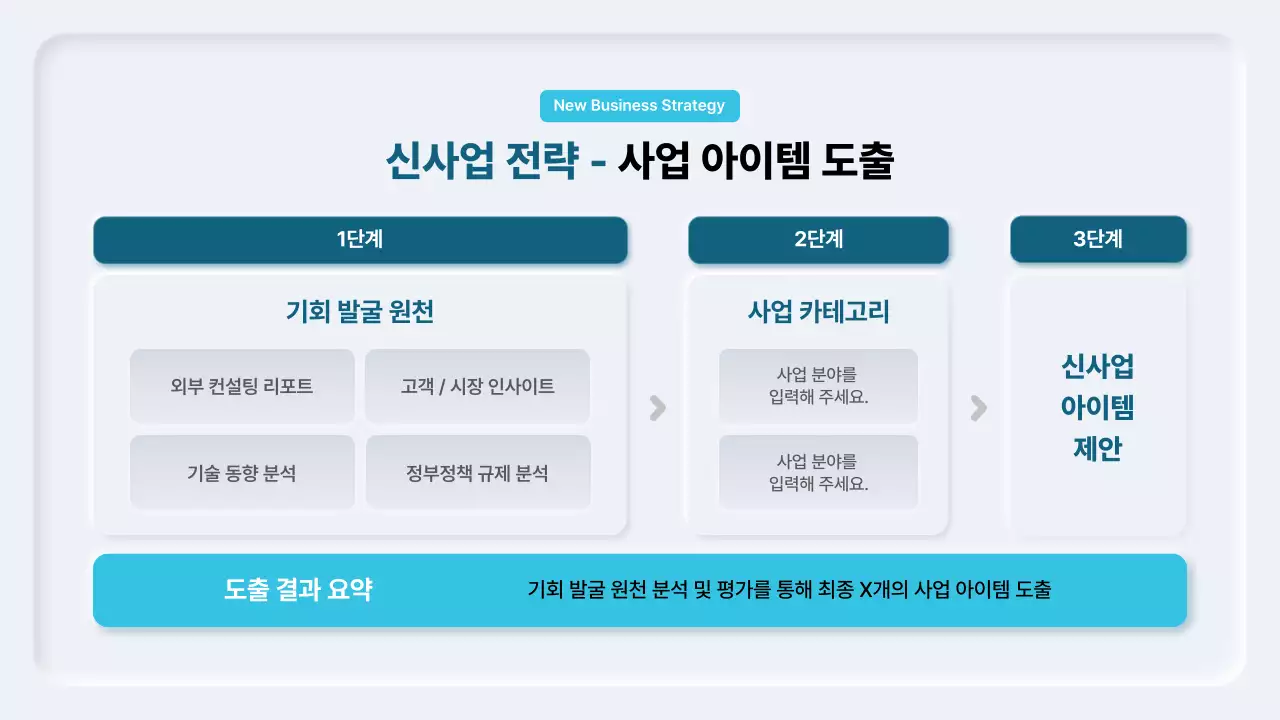 하늘색 모던 사업 전략 제안서