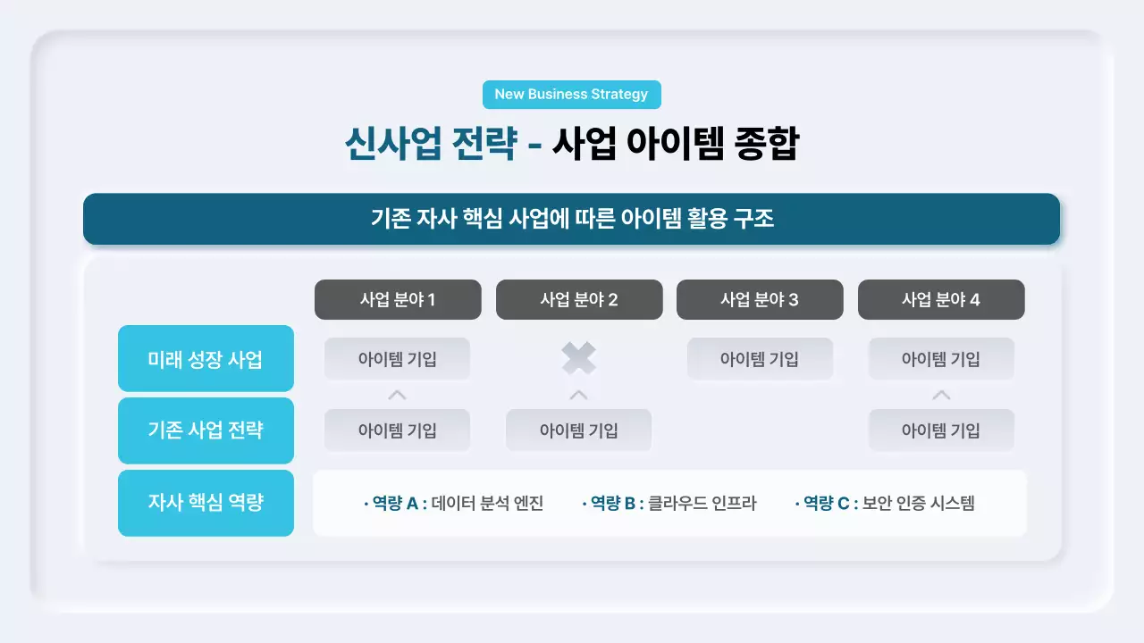 하늘색 모던 사업 전략 제안서