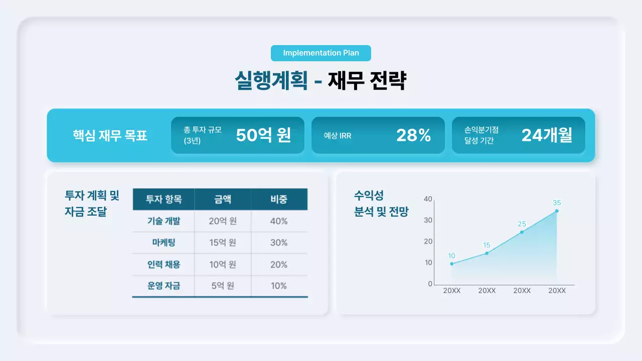 하늘색 모던 사업 전략 제안서