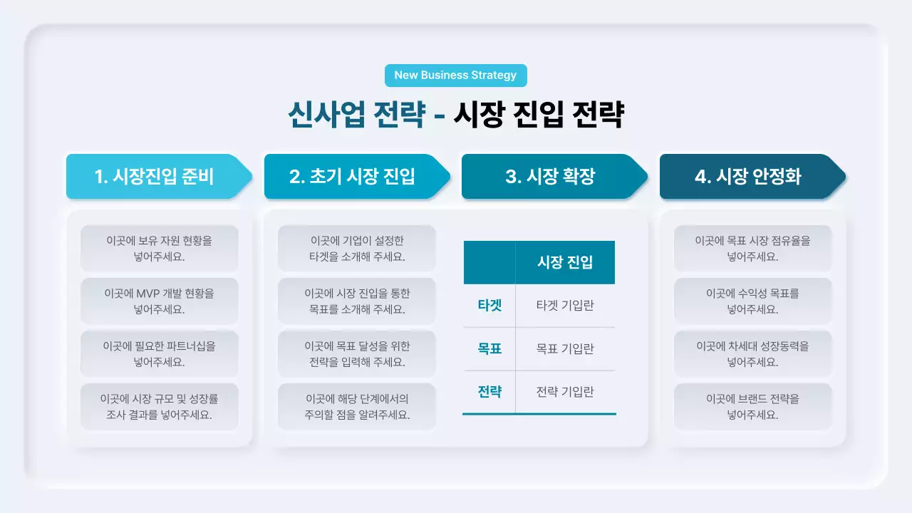 하늘색 모던 사업 전략 제안서