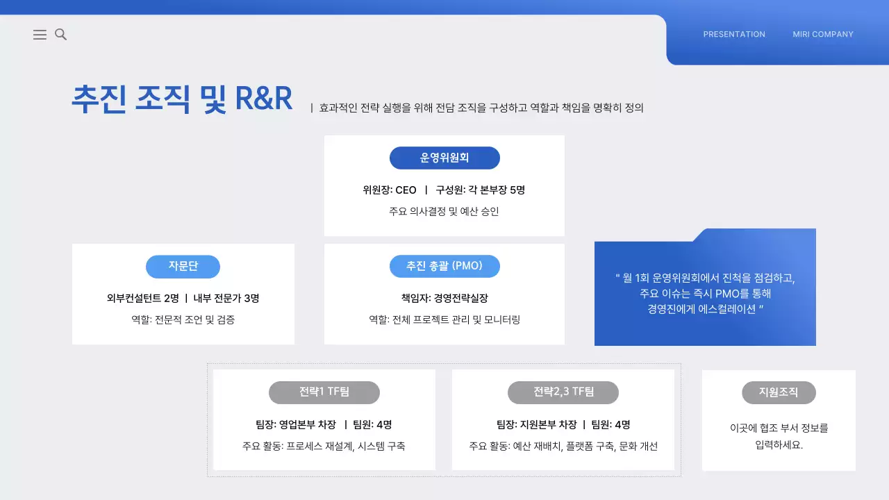 파랑 모던 전사 운영 효율화 전략