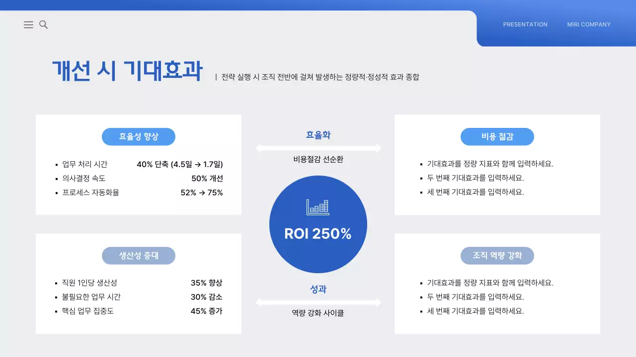 파랑 모던 전사 운영 효율화 전략