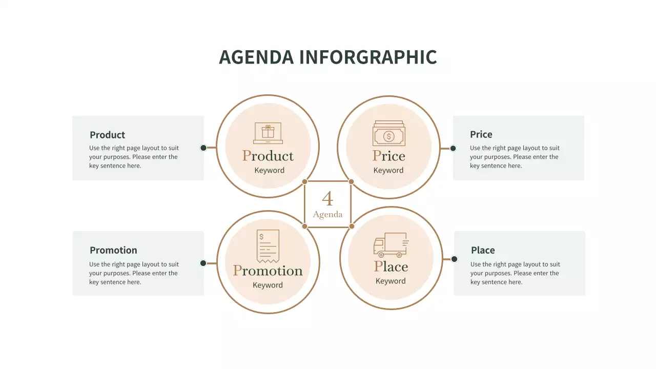 Beige Minimal Business Plan Infographic