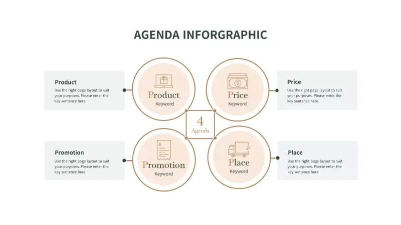 Beige Minimal Business Plan Infographic