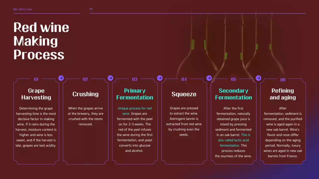 Purple Elegant Wine Event Presentation