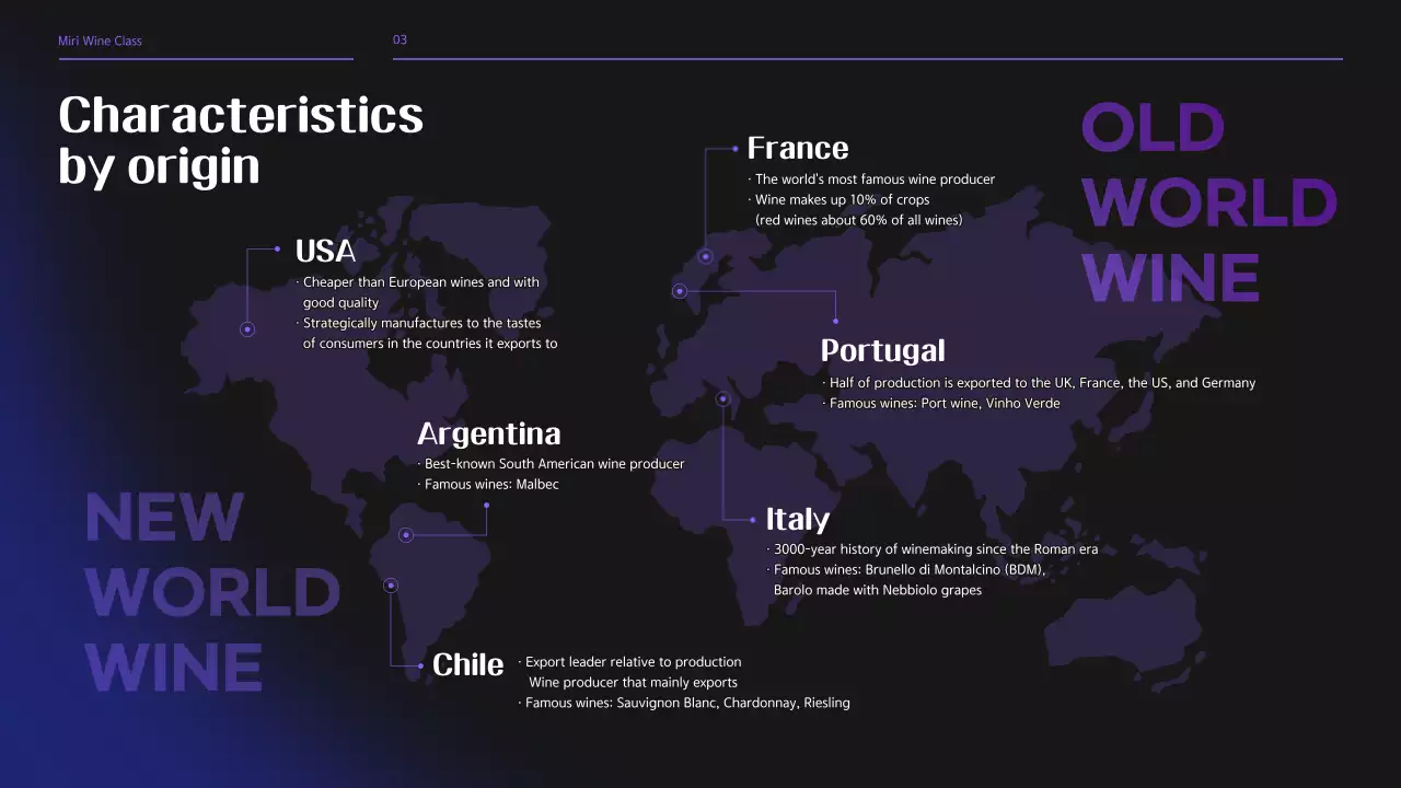 Purple Elegant Wine Event Presentation