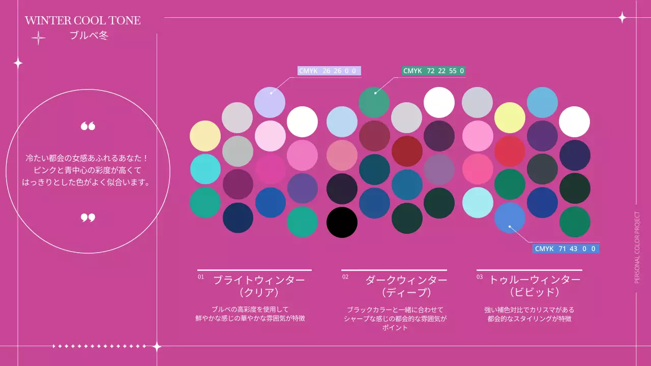カラフル モダン パーソナルカラー 企画書 プレゼンテーション
