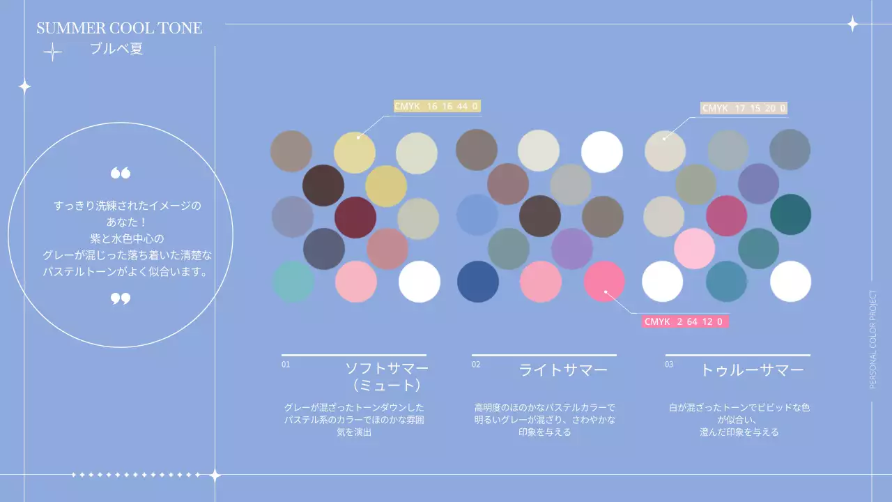 カラフル モダン パーソナルカラー 企画書 プレゼンテーション