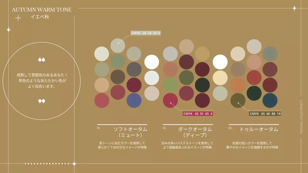 カラフル モダン パーソナルカラー 企画書 プレゼンテーション