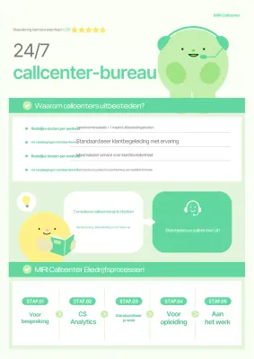 Promotie van een schattig, lichtgroen callcenterbureau