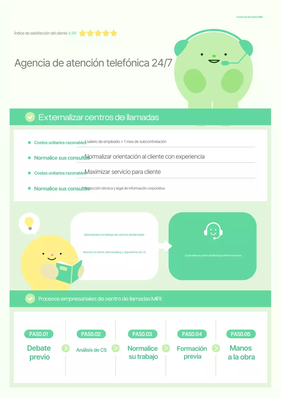 Promoción de una linda agencia de centro de llamadas de color verde claro