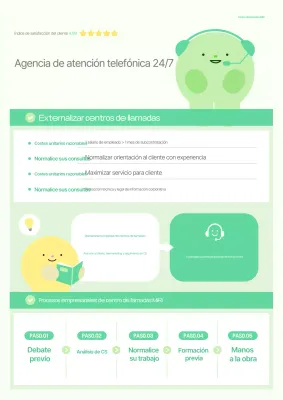 Promoción de una linda agencia de centro de llamadas de color verde claro