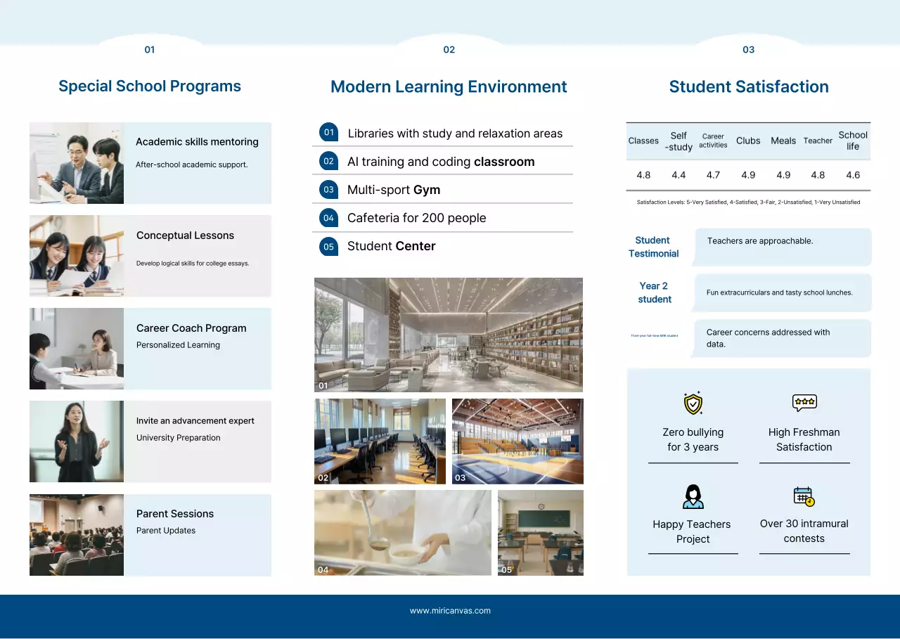 Pengumuman Rekrutmen Pendidikan Modern Biru