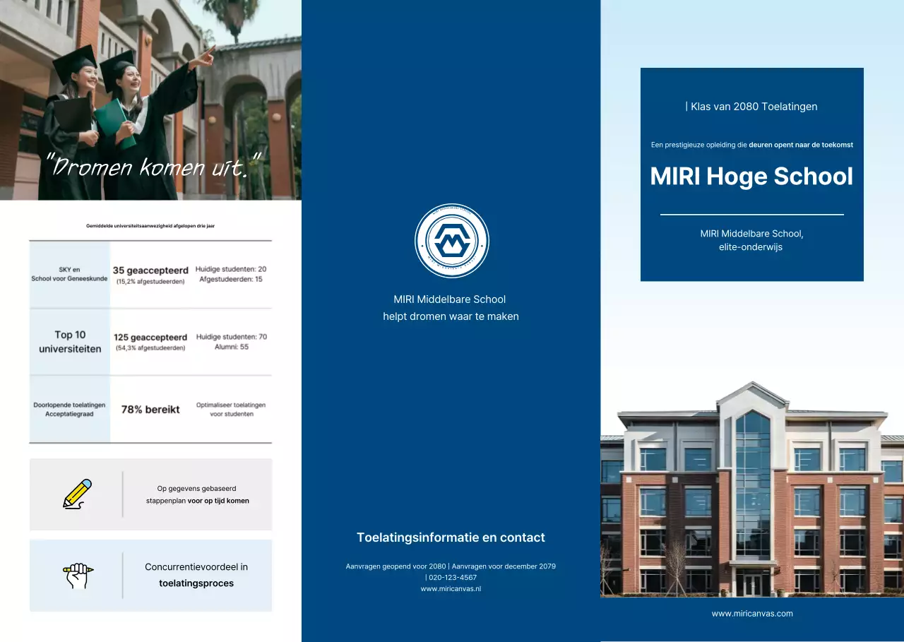 Aankondiging werving Blue Modern Education