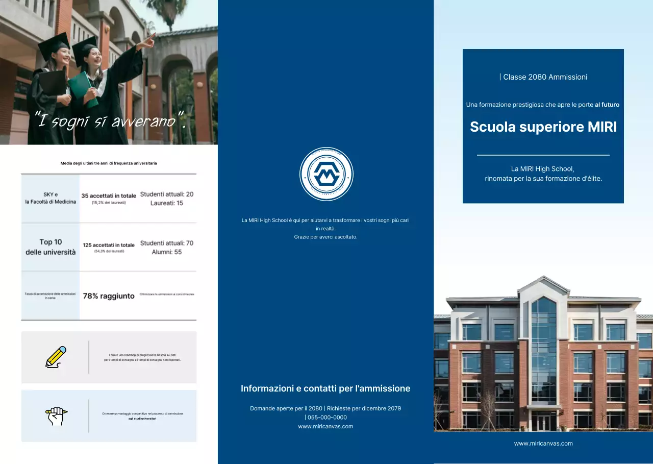 Annuncio di reclutamento per Blue Modern Education