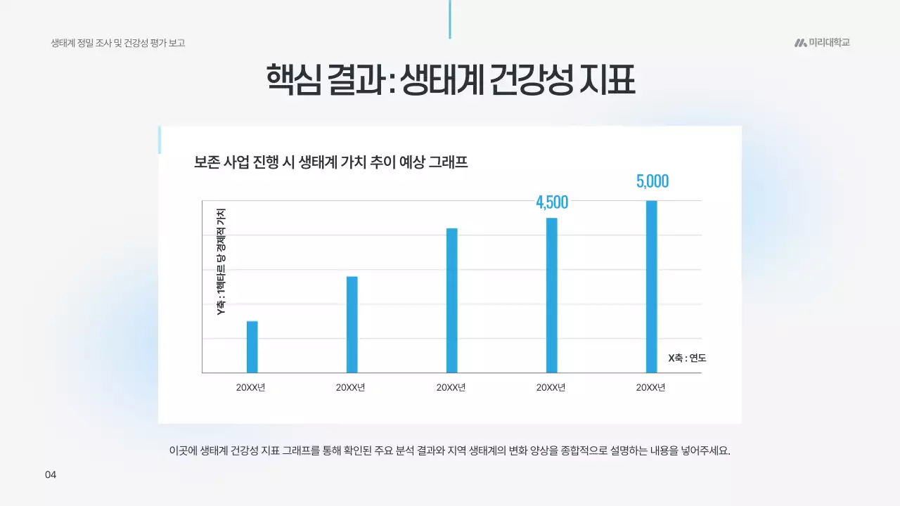 하늘색 모던 환경 보고서
