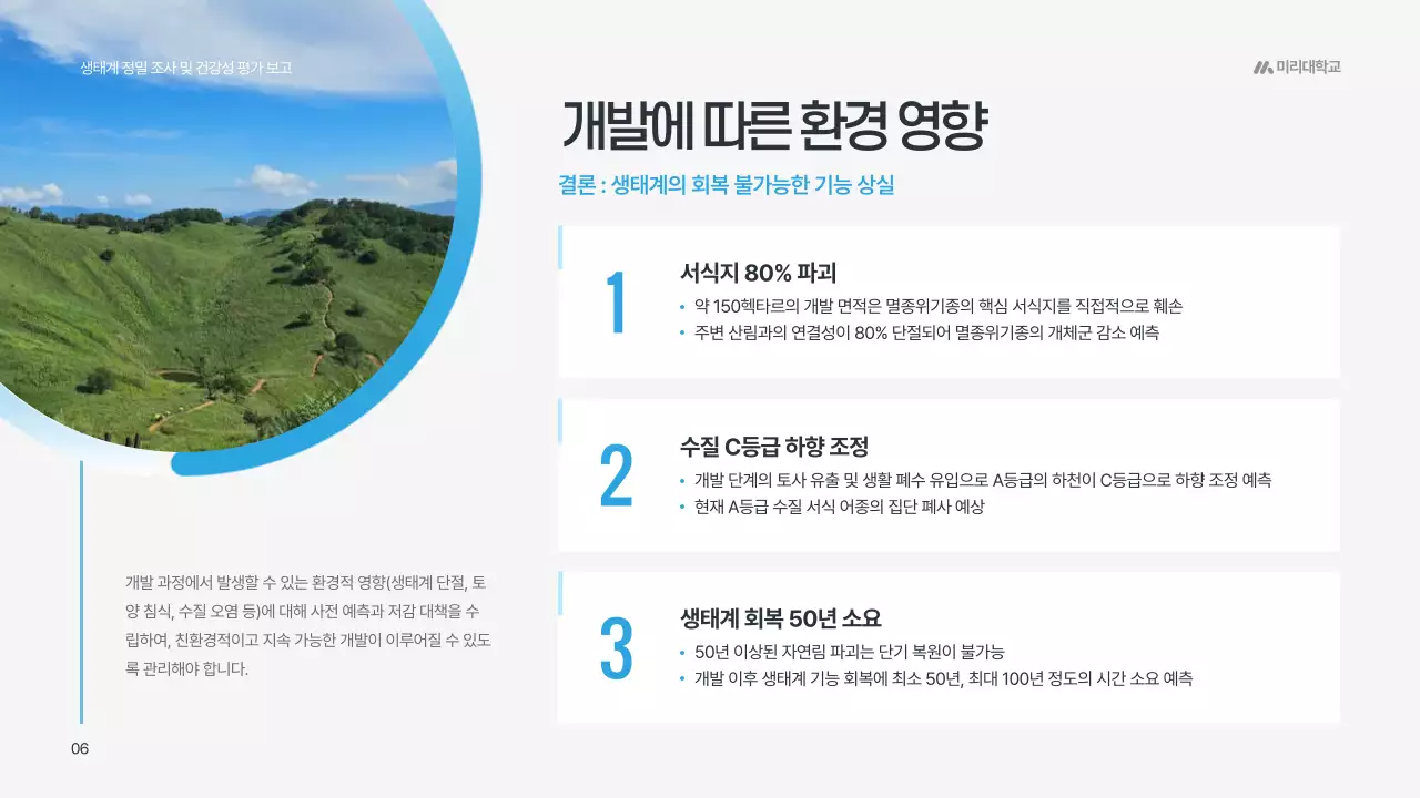 하늘색 모던 환경 보고서