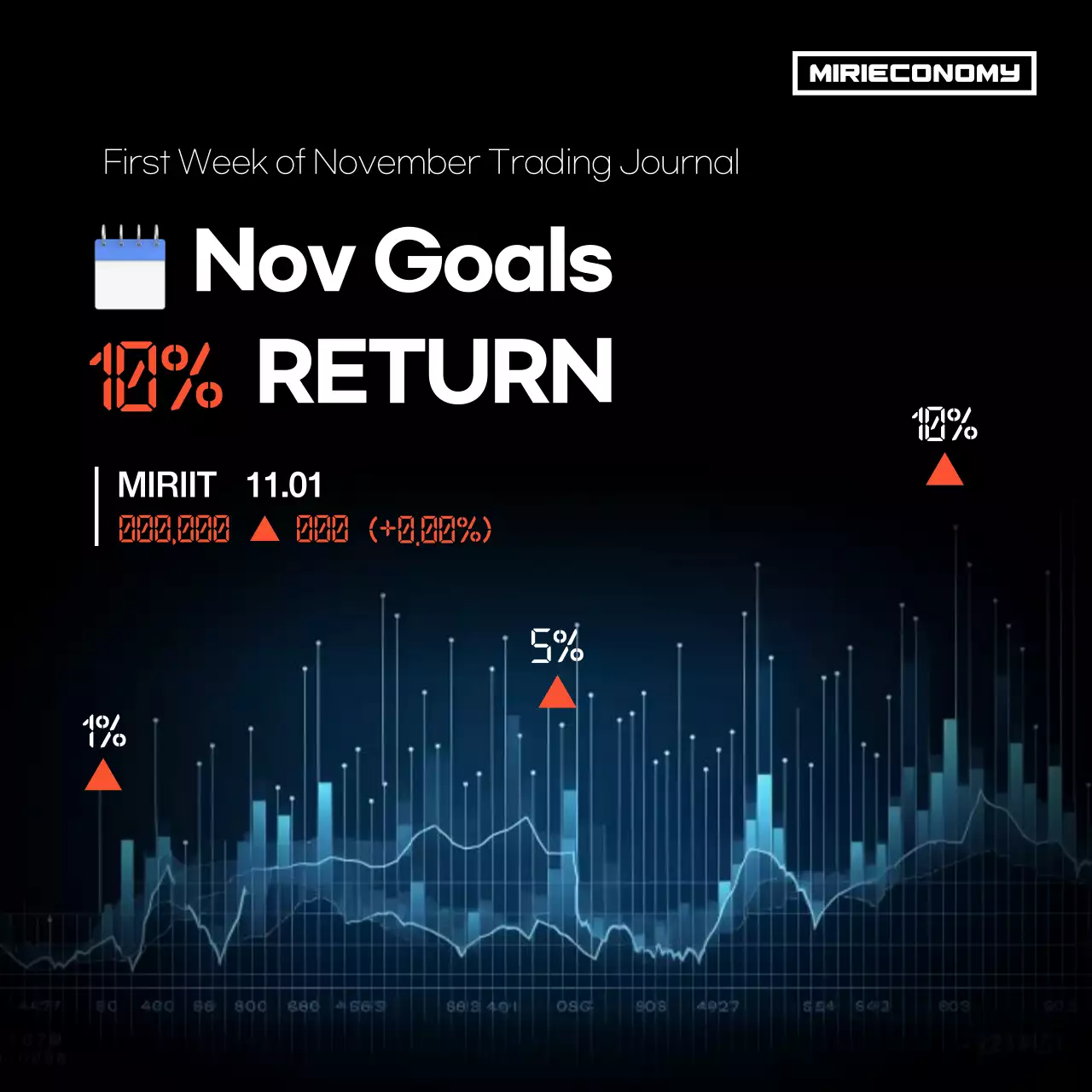 블랙 모던 트레이딩 프로모션 소셜 미디어 포스트