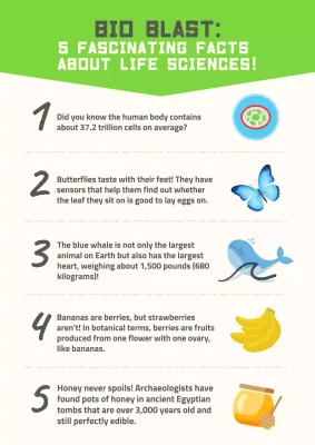 Green Simple Science Guide Poster