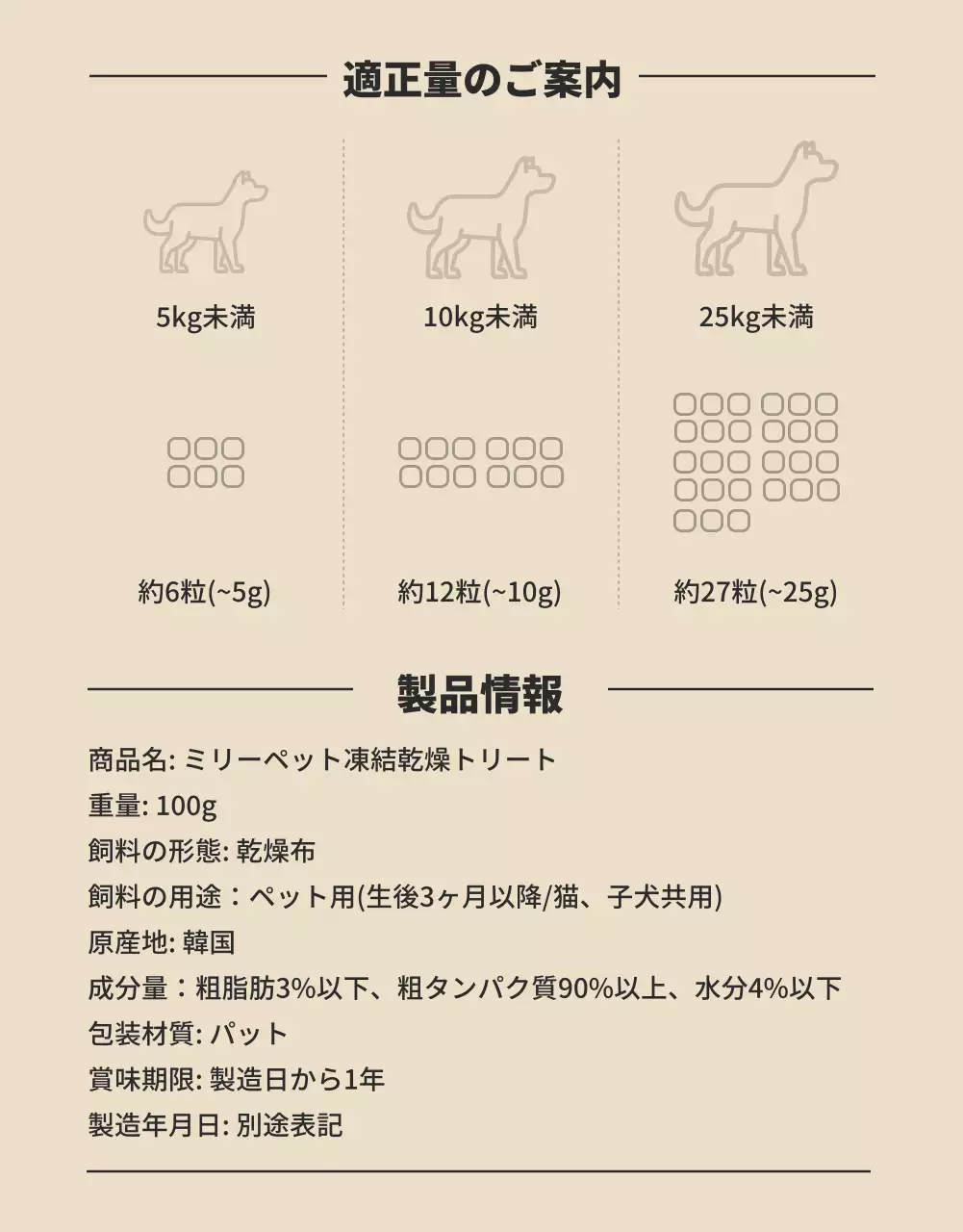 黄色 シンプル ペット チラシ 詳細ページ