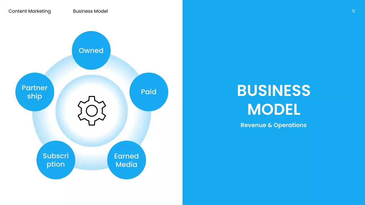 Blue Modern Marketing Presentation