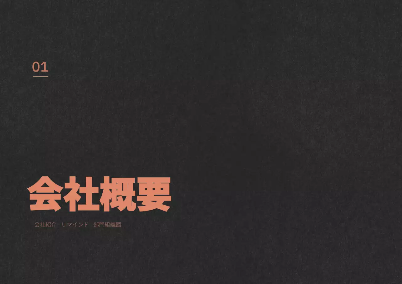 緑 モダン ビジネス 計画書 プレゼンテーション