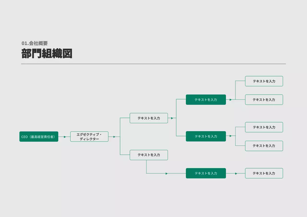 緑 モダン ビジネス 計画書 プレゼンテーション