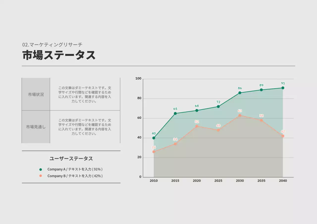 緑 モダン ビジネス 計画書 プレゼンテーション
