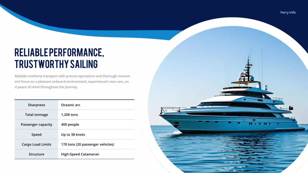 buku panduan feri modern biru