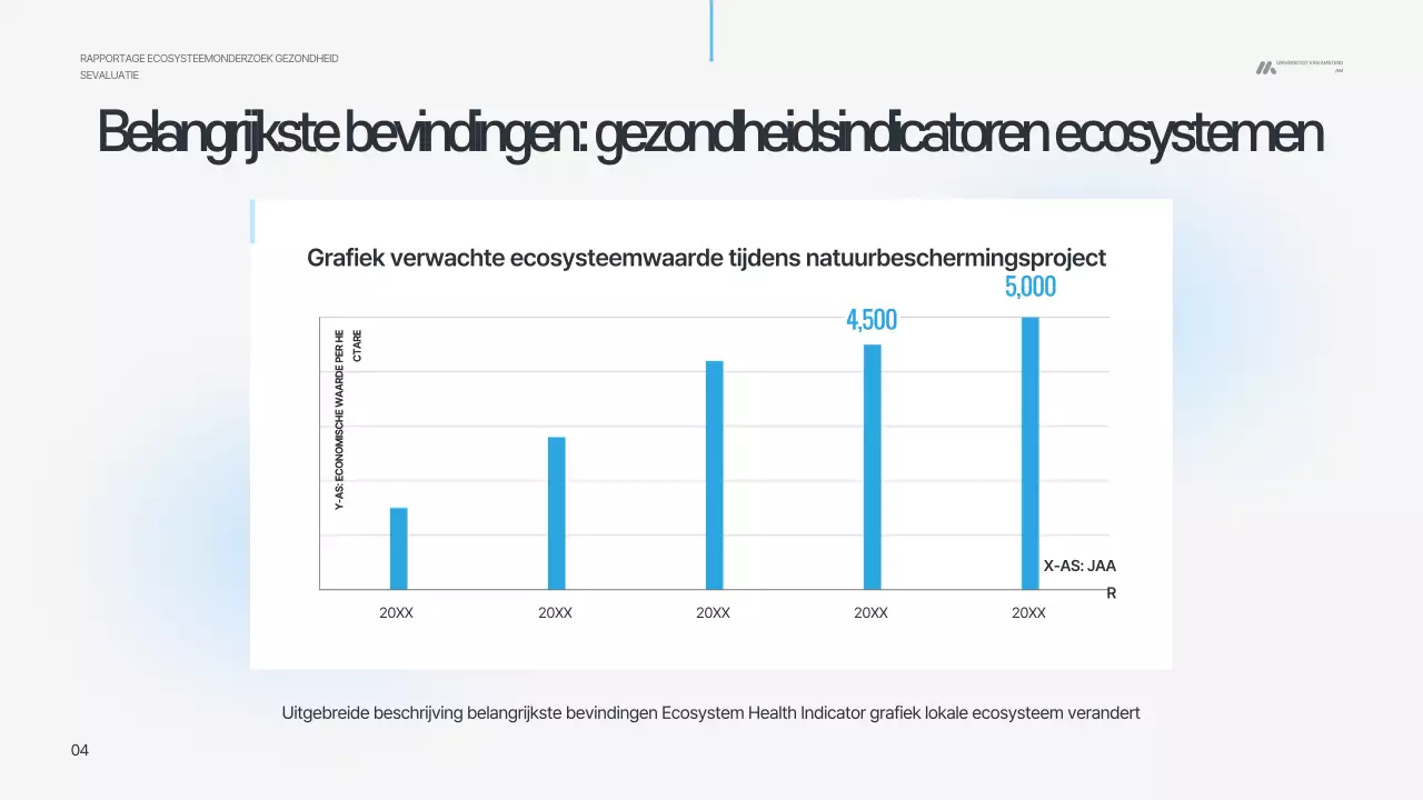 Sky Blue Modern Environment Report