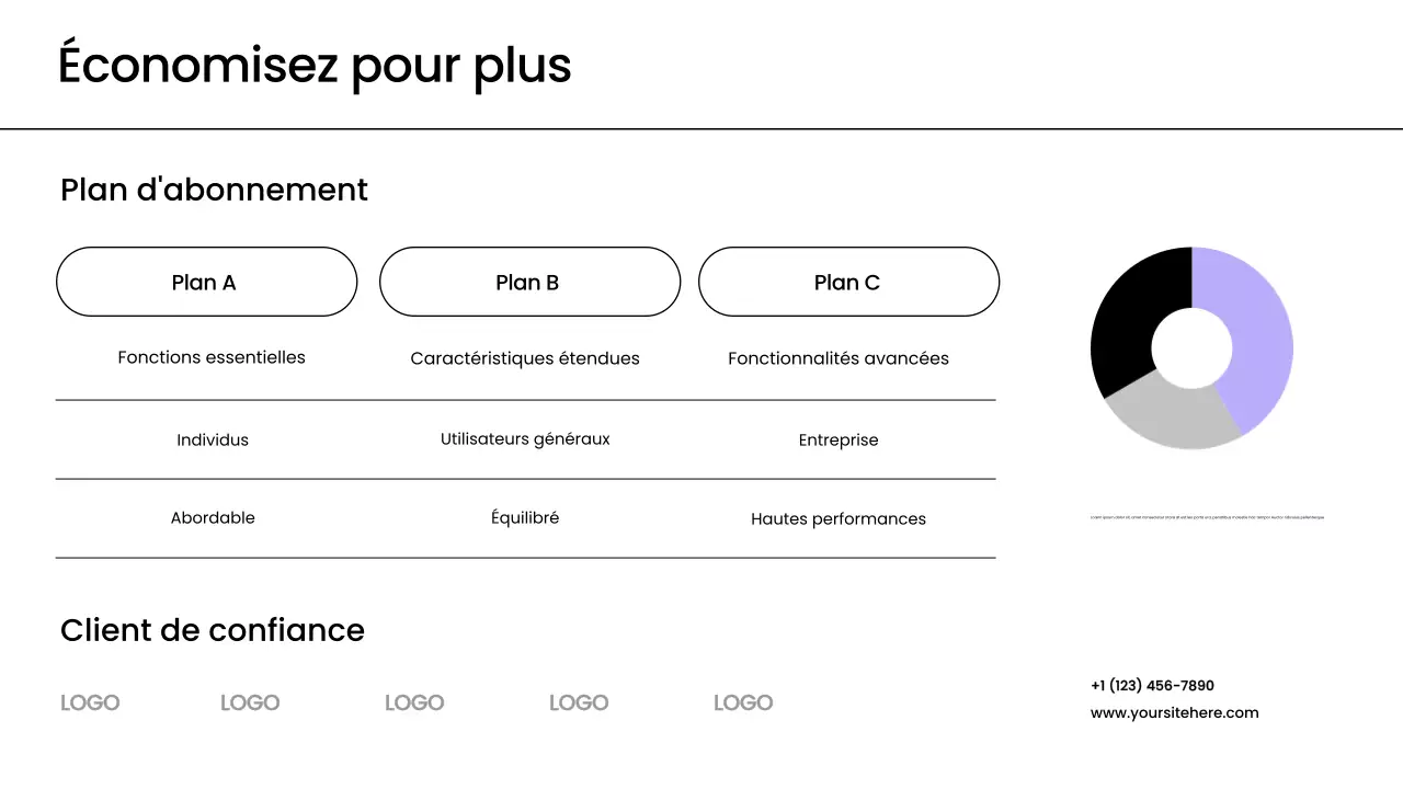 Présentation promotionnelle de Purple Modern Health Tech