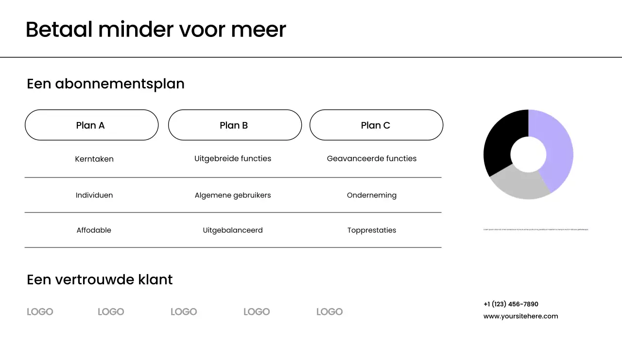Paarse moderne gezondheidstechnologie promotiepresentatie