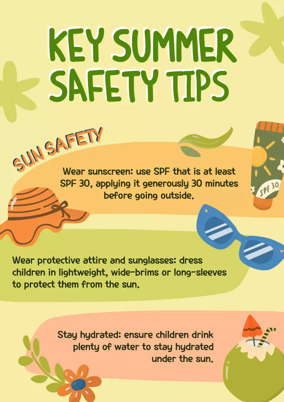 Green Simple Summer Guide Poster