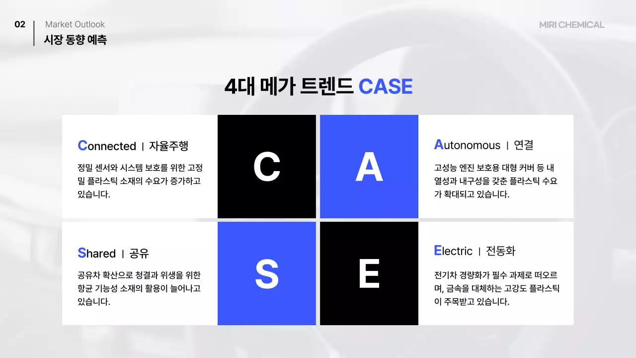 파랑 모던 모빌리티 기획서