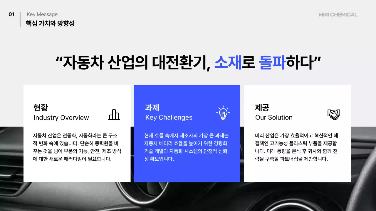 파랑 모던 모빌리티 기획서
