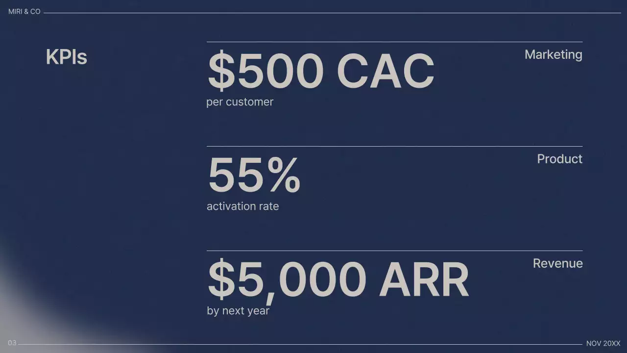 Navy Professional Business Plan