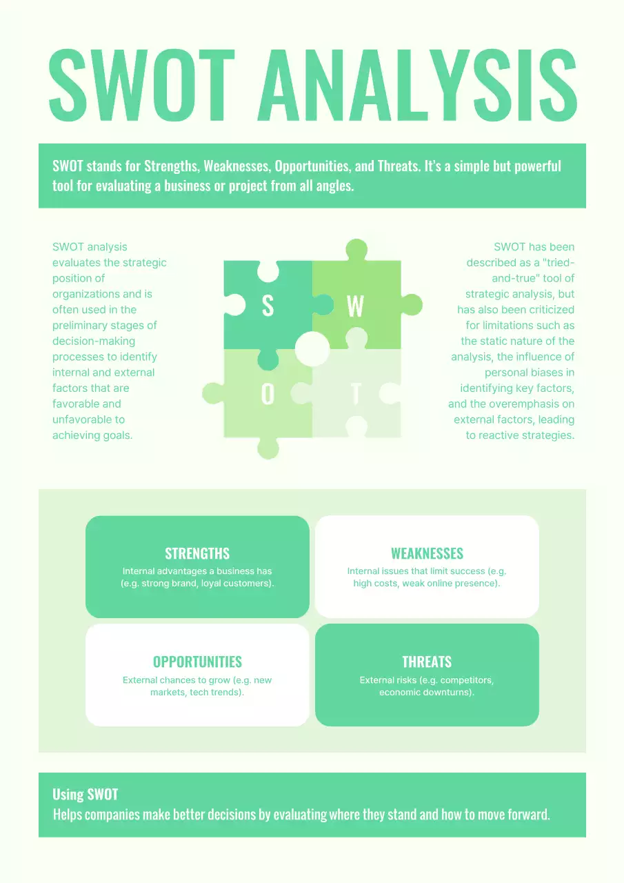 Green Modern Business Guide