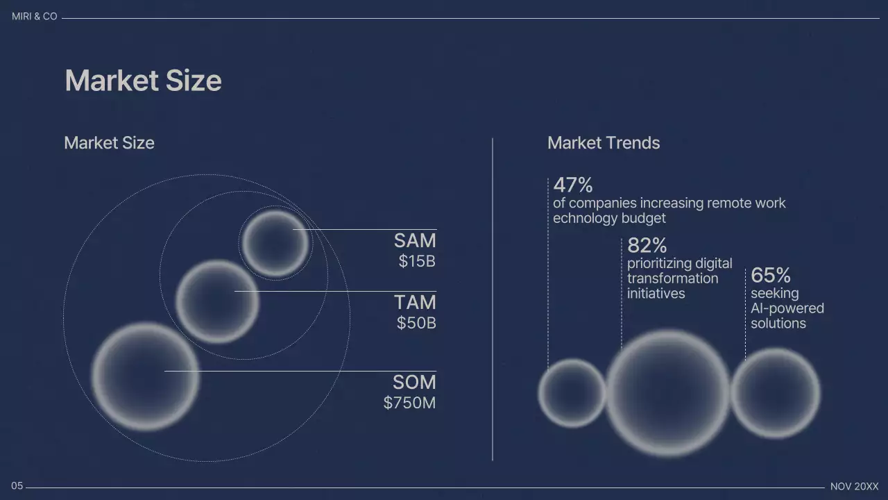 Navy Professional Business Plan