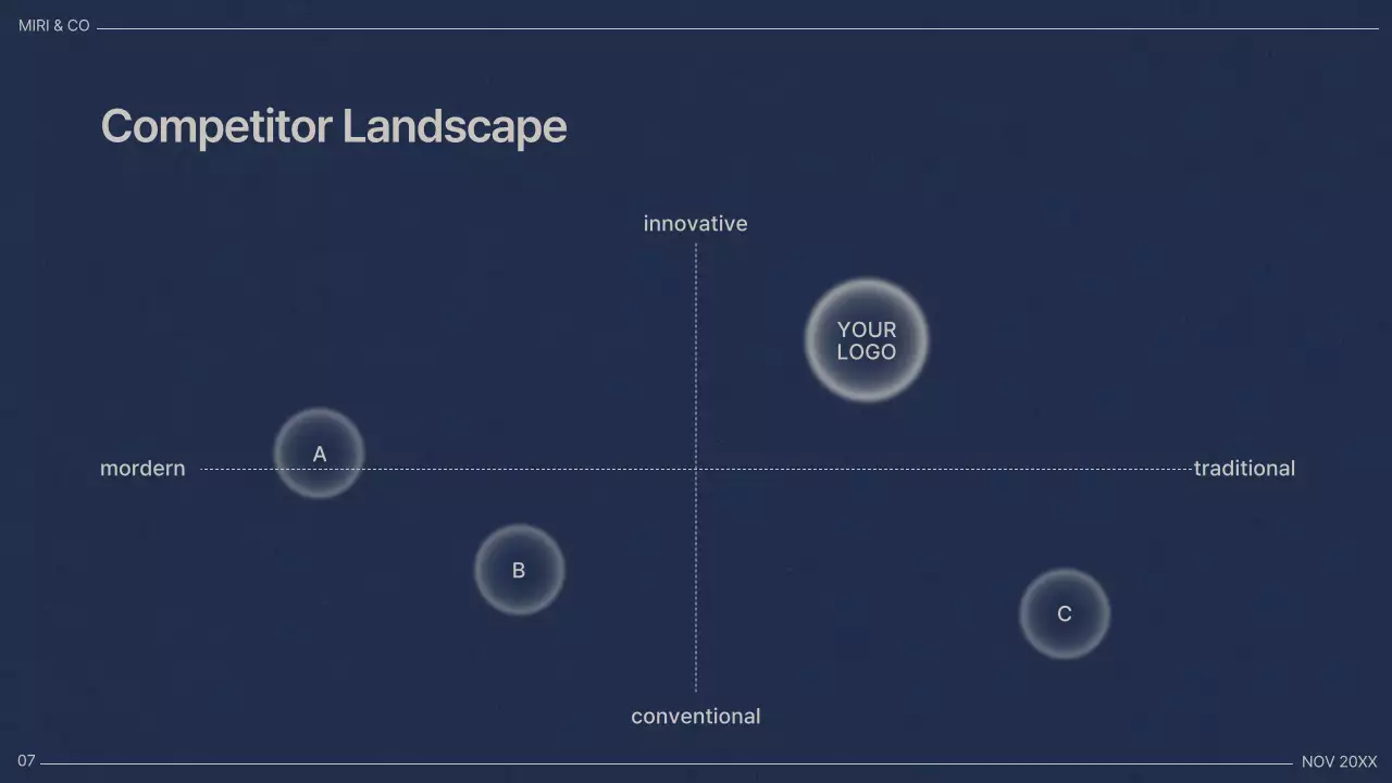 Navy Professional Business Plan