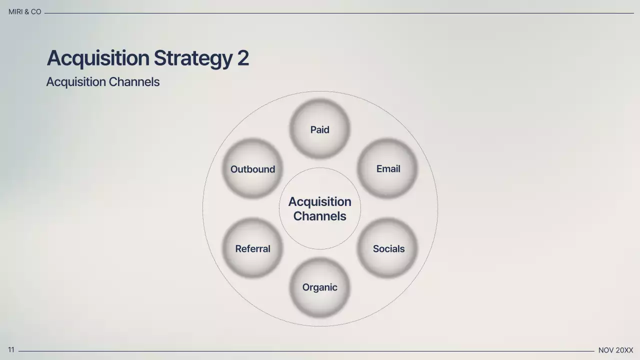 Navy Professional Business Plan