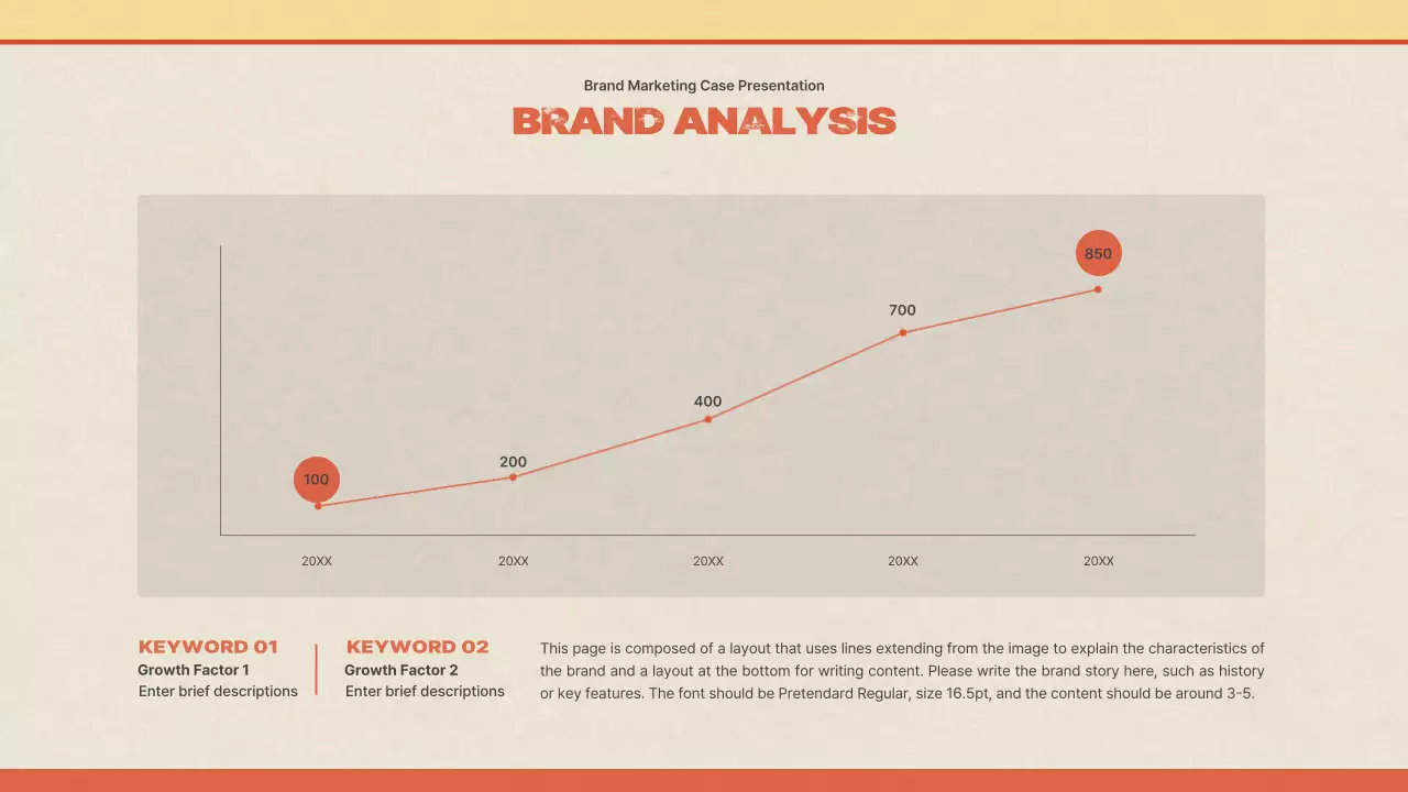 Beige Modern Brand Presentation