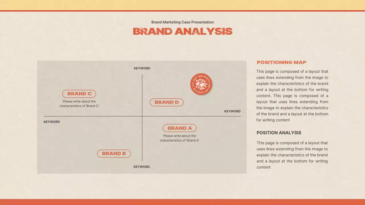 Beige Modern Brand Presentation