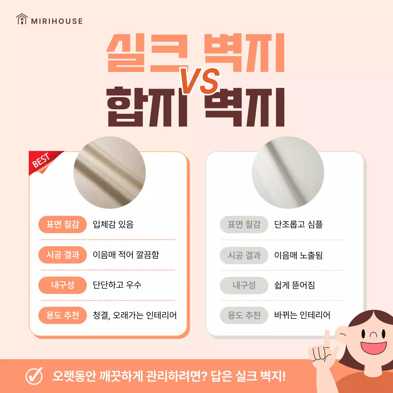 핑크의 미니멀한 인테리어 벽지 비교 정보