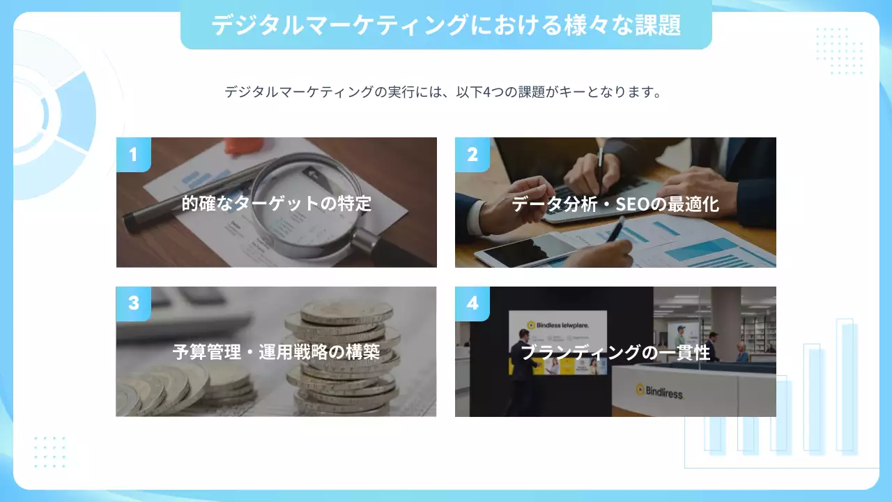 青 シンプル マーケティング プレゼンテーション