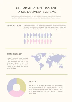Beige Modern Chemistry Report