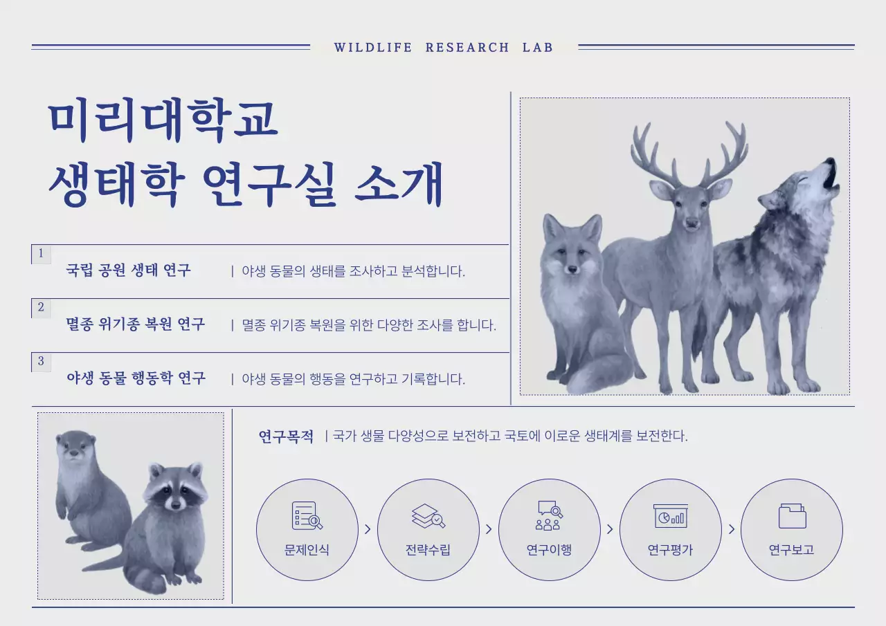 회색 심플 생태학 연구실 소개