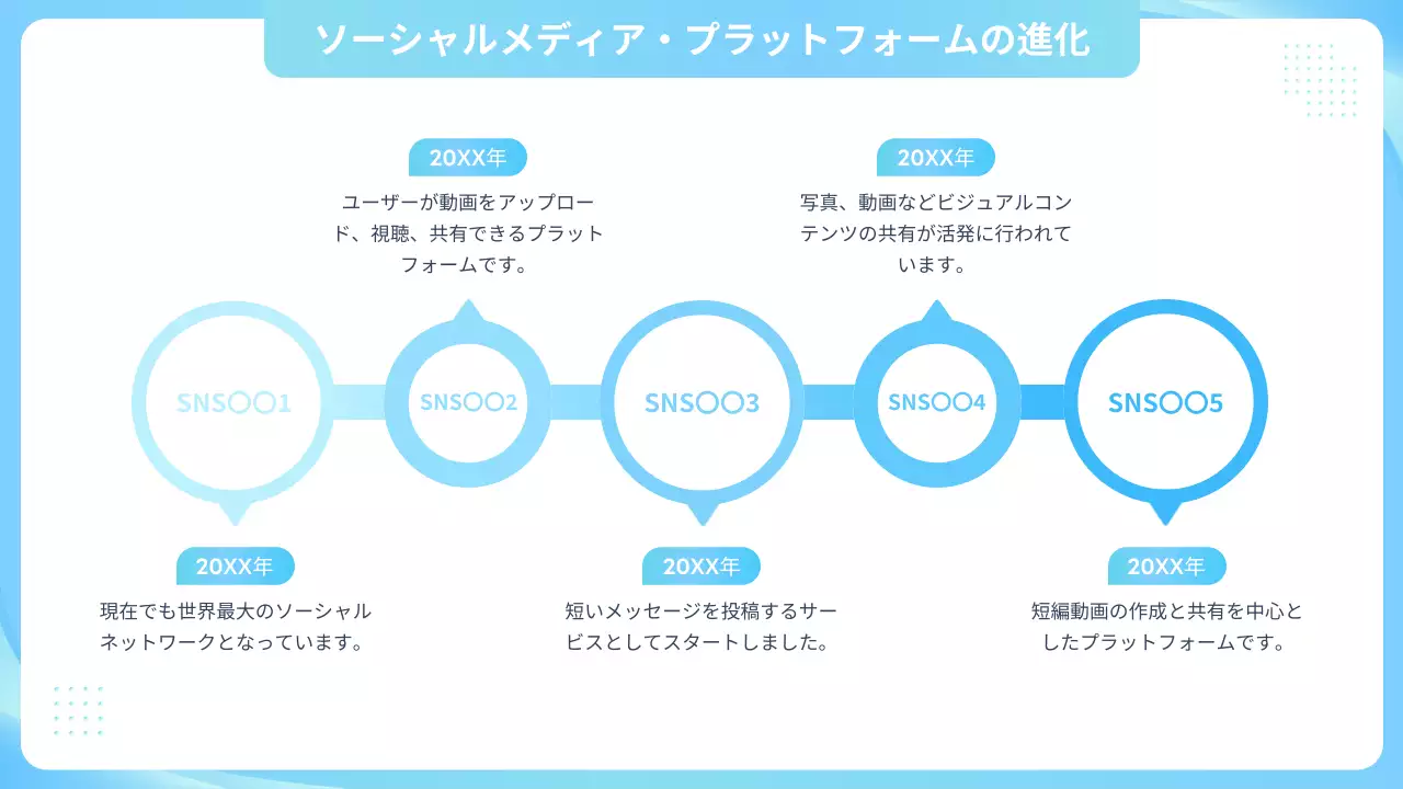 青 シンプル マーケティング プレゼンテーション