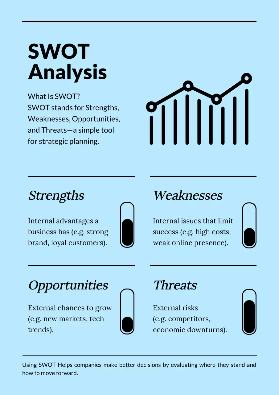 Blue Professional Business Guide
